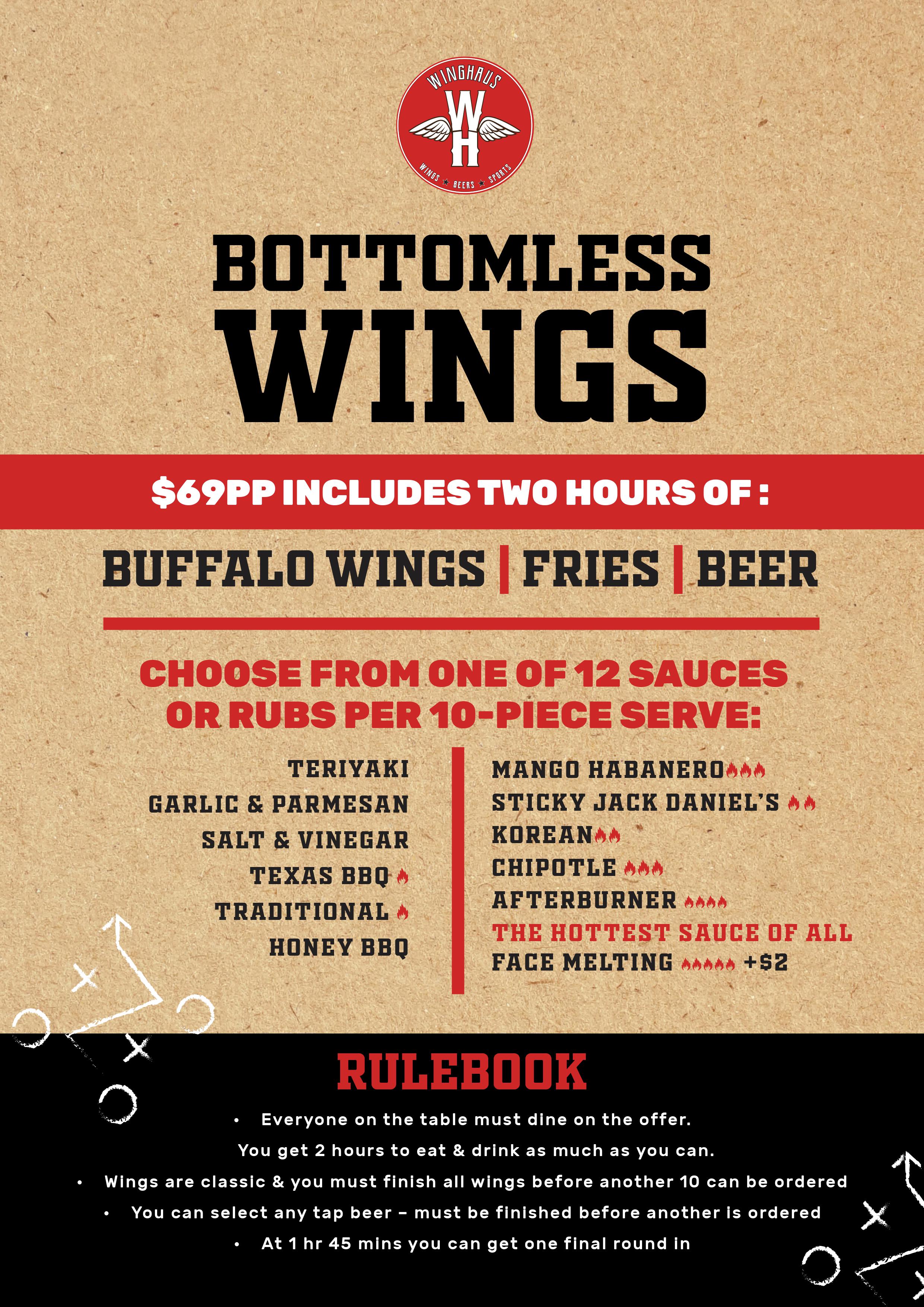 This Sydney Restaurant Is Doing Bottomless Beer + Buffalo Wings!