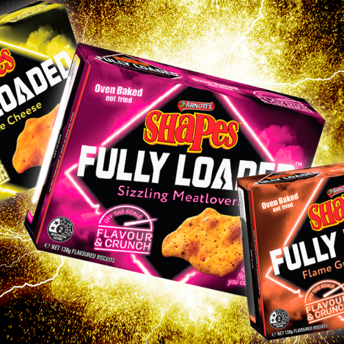 Shapes Have Been Taken To A New Level: Fully Loaded!